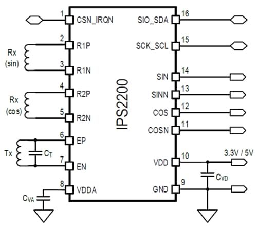 Application Circuit Diagram - Renesas Electronics IPS2200 High-Speed Inductive Position Sensor